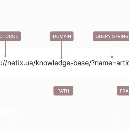 Як правильно формувати (посилання) alias для SEO?